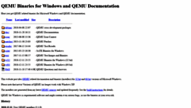 What Qemu.weilnetz.de website looked like in 2018 (5 years ago)