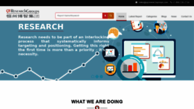 What Qyresearchgroups.com website looked like in 2018 (5 years ago)