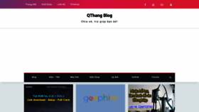 What Qthang.net website looked like in 2019 (4 years ago)