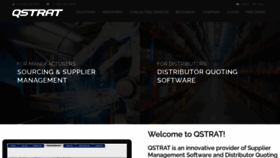 What Qstrat.com website looked like in 2020 (3 years ago)