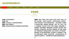 What Qwertry1.cn website looked like in 2023 (This year)