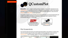 What Qcustomplot.com website looks like in 2024 