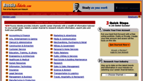 What Russiajobsite.com website looked like in 2013 (10 years ago)