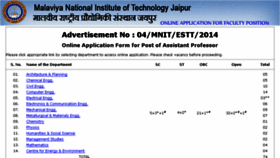 What Recruitment.mnit.ac.in website looked like in 2015 (9 years ago)