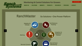 What Ranchsystems.com website looked like in 2015 (9 years ago)