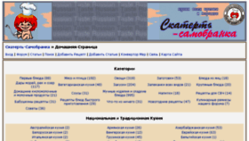 What Russiantaste.com website looked like in 2015 (9 years ago)
