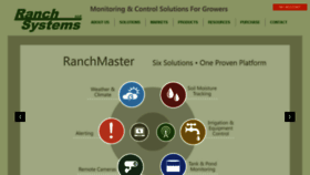 What Ranchsystems.com website looked like in 2015 (8 years ago)
