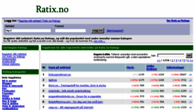 What Ratix.no website looked like in 2016 (8 years ago)