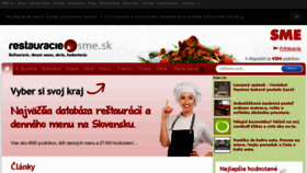 What Restauracie.sk website looked like in 2016 (7 years ago)