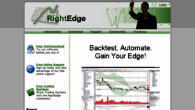 What Rightedgesystems.com website looked like in 2016 (7 years ago)