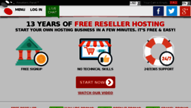 What Resellerpanel.com website looked like in 2016 (7 years ago)
