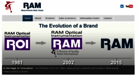 What Ramoptical.com website looked like in 2017 (6 years ago)