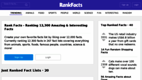 What Rankfacts.com website looked like in 2017 (6 years ago)