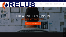 What Relus.com website looked like in 2017 (6 years ago)
