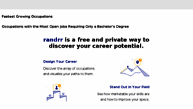 What Randrr.com website looked like in 2017 (6 years ago)