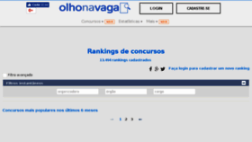 What Rankings.olhonavaga.com.br website looked like in 2018 (6 years ago)