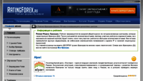 What Ratingforex.ru website looked like in 2018 (6 years ago)