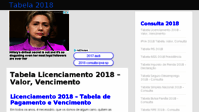 What Rocknbeats.com.br website looked like in 2018 (5 years ago)