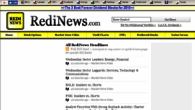 What Redinews.com website looked like in 2018 (5 years ago)