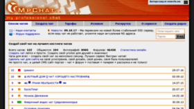 What Russchat.ru website looked like in 2018 (5 years ago)