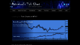 What Rwtickchart.com website looked like in 2018 (5 years ago)