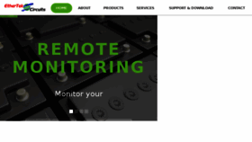 What Remotemonitoringsystems.ca website looked like in 2018 (5 years ago)