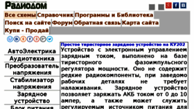 What Radiohome.ru website looked like in 2018 (5 years ago)