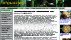 What Radiorynok.org.ua website looked like in 2018 (5 years ago)
