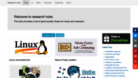 What Researchhubs.com website looked like in 2018 (5 years ago)