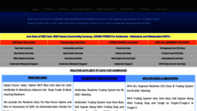 What Rtdatafeed.com website looked like in 2019 (5 years ago)