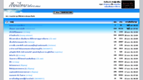 What Reurnthai.com website looked like in 2019 (5 years ago)