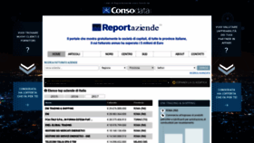 What Reportaziende.it website looked like in 2019 (5 years ago)