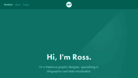 What Rossthompsondesign.co.uk website looked like in 2019 (4 years ago)