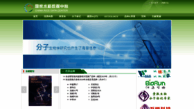 What Ricedata.cn website looked like in 2019 (4 years ago)