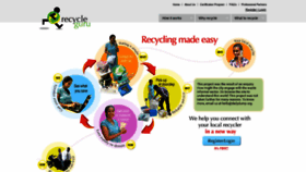 What Recycleguru.in website looked like in 2019 (4 years ago)