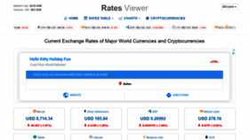 What Ratesviewer.com website looked like in 2019 (4 years ago)