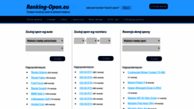 What Ranking-opon.eu website looked like in 2019 (4 years ago)
