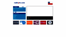 What Radioytv.com website looked like in 2020 (4 years ago)
