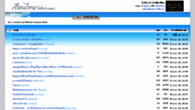 What Reurnthai.com website looked like in 2020 (4 years ago)