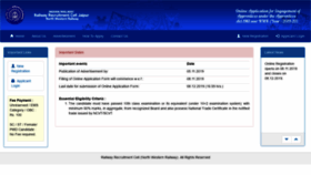 What Rrcactapp.in website looked like in 2020 (5 years ago)