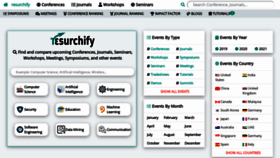 What Resurchify.com website looked like in 2020 (4 years ago)