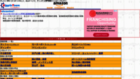 What Rippletown.jp website looked like in 2020 (4 years ago)