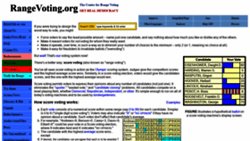 What Rangevoting.org website looked like in 2020 (4 years ago)