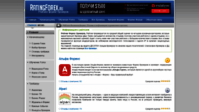 What Ratingforex.ru website looked like in 2020 (4 years ago)