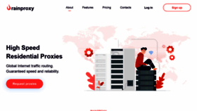 What Rainproxy.io website looked like in 2020 (4 years ago)