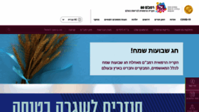 What Rambam.org.il website looked like in 2020 (3 years ago)