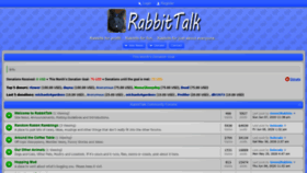 What Rabbittalk.com website looked like in 2020 (3 years ago)