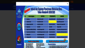What Radenfatah.ac.id website looked like in 2020 (3 years ago)