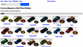 What Redlinepriceguide.com website looked like in 2020 (3 years ago)
