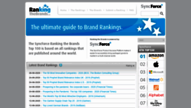 What Rankingthebrands.com website looked like in 2020 (3 years ago)